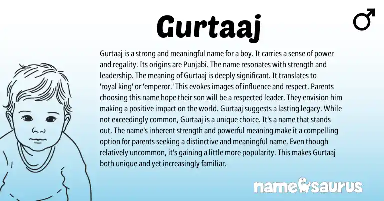 Infographic about Gurtaaj name meaning, Gurtaaj is a name from Punjabi origin(s).