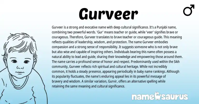 Infographic about Gurveer name meaning, Gurveer is a name from Indian, Punjabi origin(s).