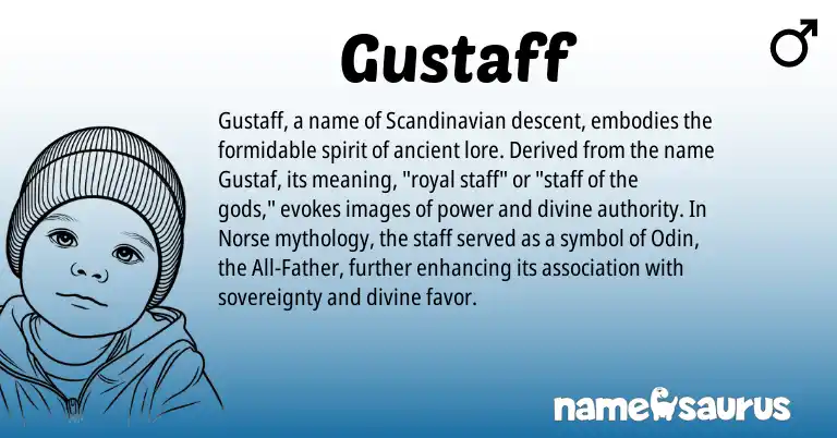 Infographic about Gustaff name meaning, Gustaff is a name from Scandinavian, Norse origin(s).
