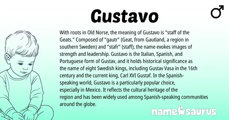 Infographic about Gustavo name meaning, Gustavo is a name from Old Norse, Spanish, Swedish, Italian, Portuguese origin(s).