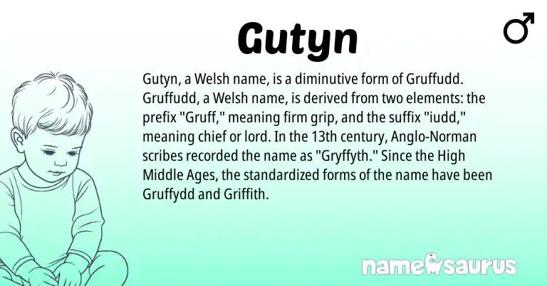Infographic about Gutyn name meaning, Gutyn is a name from Welsh, Anglo-Norman origin(s).