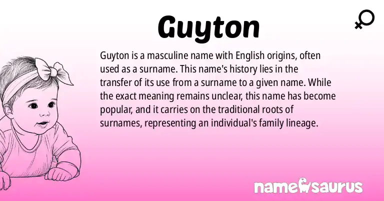 Infographic about Guyton name meaning, Guyton is a name from English origin(s).