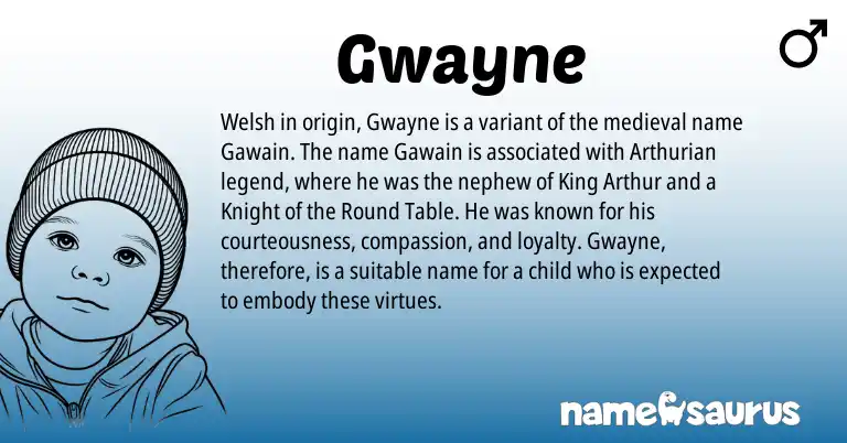 Infographic about Gwayne name meaning, Gwayne is a name from Welsh, Arthurian origin(s).
