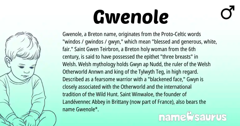 Infographic about Gwenole name meaning, Gwenole is a name from Welsh, Proto-Celtic, Breton origin(s).