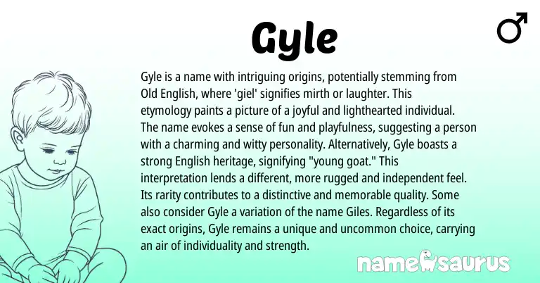 Infographic about Gyle name meaning, Gyle is a name from English origin(s).