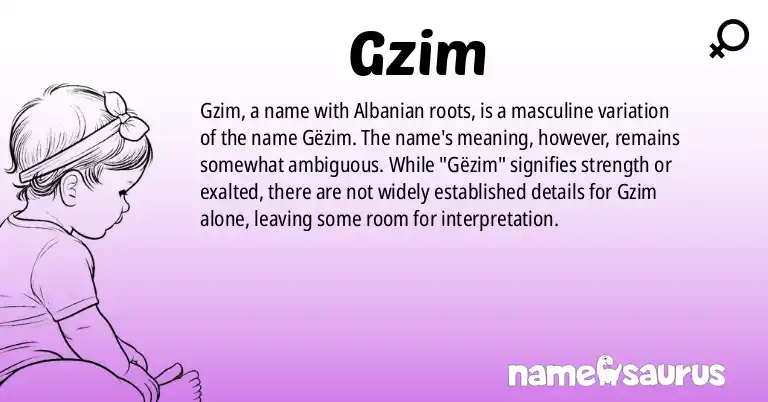 Infographic about Gzim name meaning, Gzim is a name from Albanian origin(s).