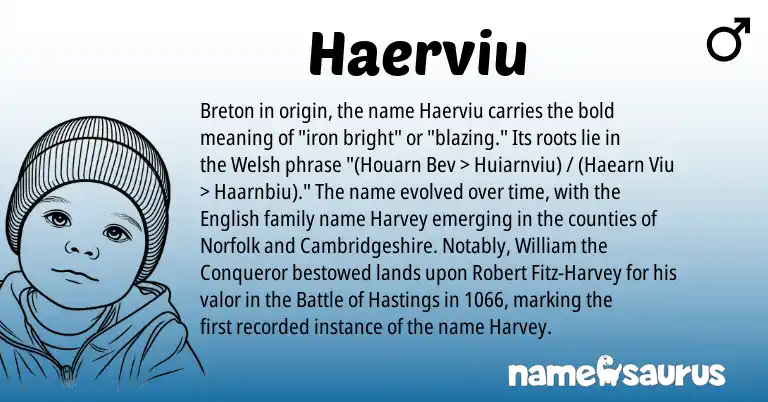 Infographic about Haerviu name meaning, Haerviu is a name from English, Welsh, Breton origin(s).