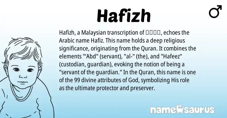 Infographic about Hafizh name meaning, Hafizh is a name from Malaysian, Arabic origin(s).