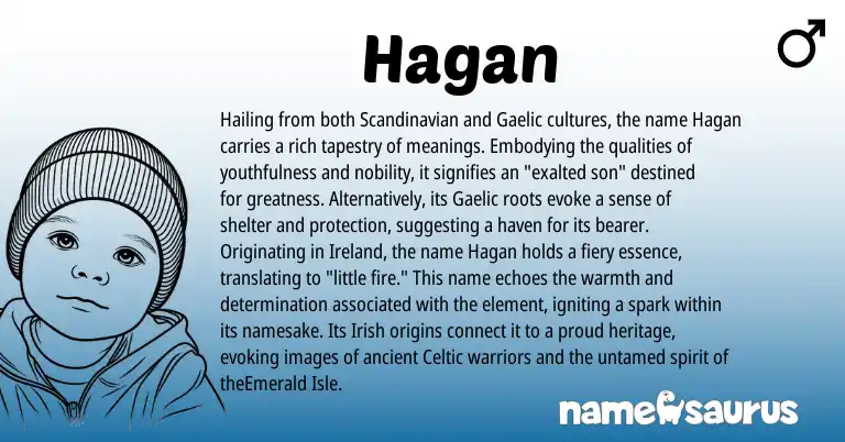Infographic about Hagan name meaning, Hagan is a name from Irish, Scandinavian, Ireland, Gaelic, Celtic origin(s).
