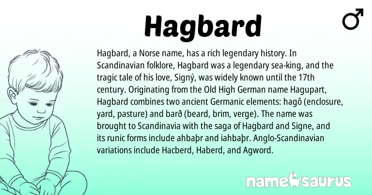 Infographic about Hagbard name meaning, Hagbard is a name from Anglo-Scandinavian, Old High German, Scandinavian, Germanic, Norse origin(s).