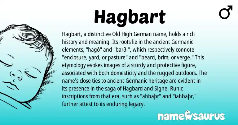 Infographic about Hagbart name meaning, Hagbart is a name from Old High German, Germanic origin(s).