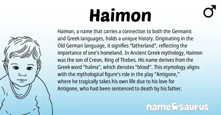 Infographic about Haimon name meaning, Haimon is a name from Old German, Ancient Greek, Germanic, Greek origin(s).
