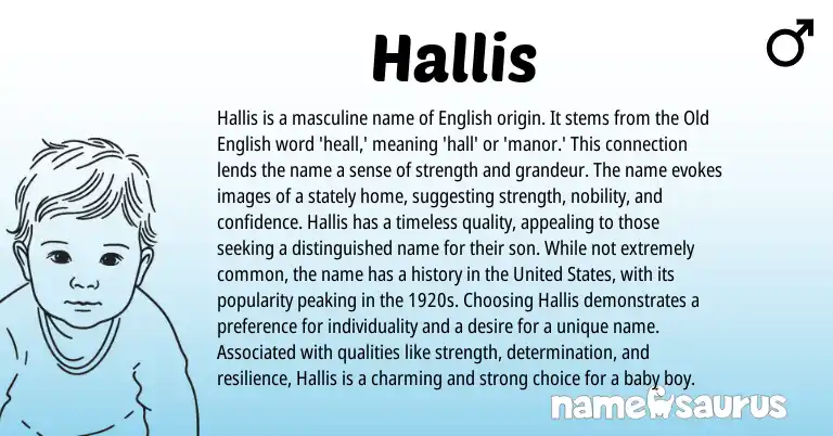 Infographic about Hallis name meaning, Hallis is a name from English origin(s).