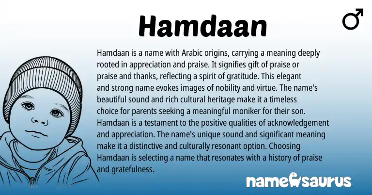 Infographic about Hamdaan name meaning, Hamdaan is a name from Hebrew, Arabic origin(s).