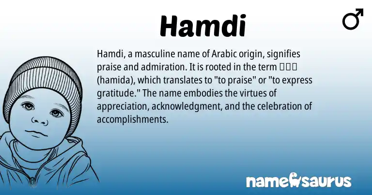 Infographic about Hamdi name meaning, Hamdi is a name from Arabic origin(s).