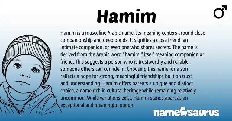 Infographic about Hamim name meaning, Hamim is a name from Arabic origin(s).