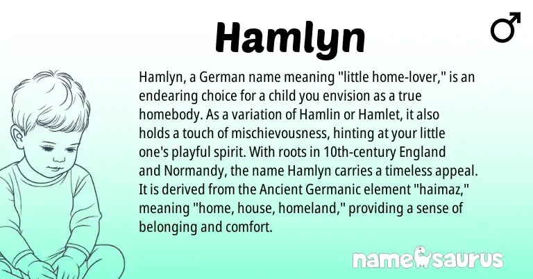 Infographic about Hamlyn name meaning, Hamlyn is a name from German, Ancient Germanic, England origin(s).