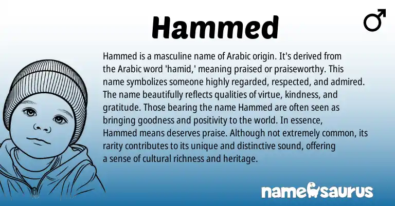 Infographic about Hammed name meaning, Hammed is a name from Arabic origin(s).