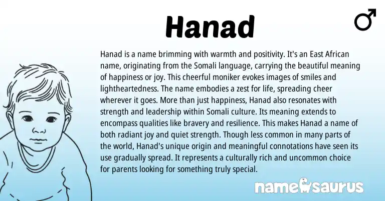 Infographic about Hanad name meaning, Hanad is a name from Somali, African origin(s).