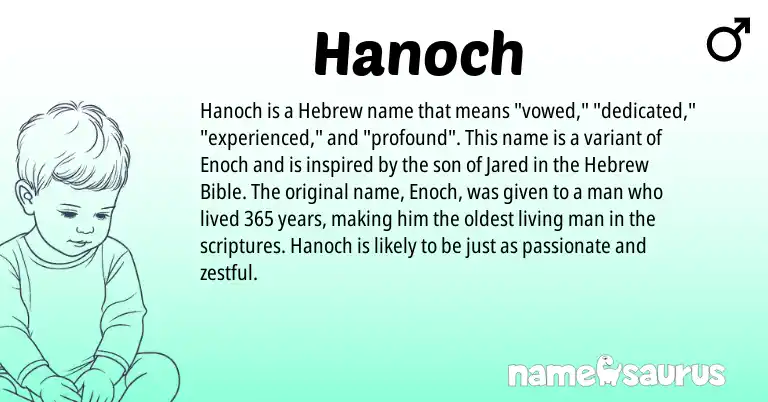 Infographic about Hanoch name meaning, Hanoch is a name from Hebrew origin(s).