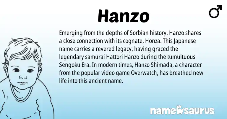Infographic about Hanzo name meaning, Hanzo is a name from Sorbian, Japanese origin(s).