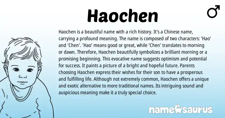 Infographic about Haochen name meaning, Haochen is a name from Chinese origin(s).