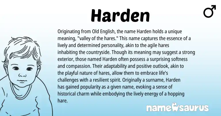 Infographic about Harden name meaning, Harden is a name from Old English origin(s).