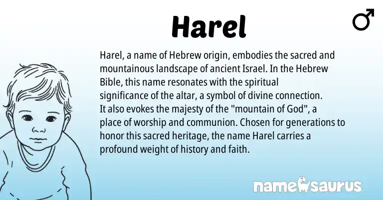 Infographic about Harel name meaning, Harel is a name from Hebrew origin(s).