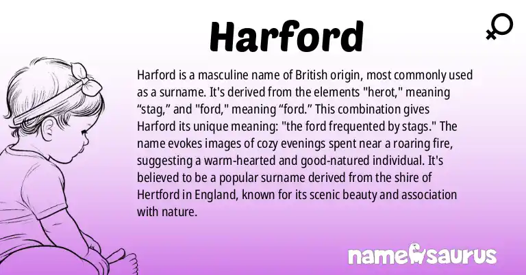 Infographic about Harford name meaning, Harford is a name from British origin(s).