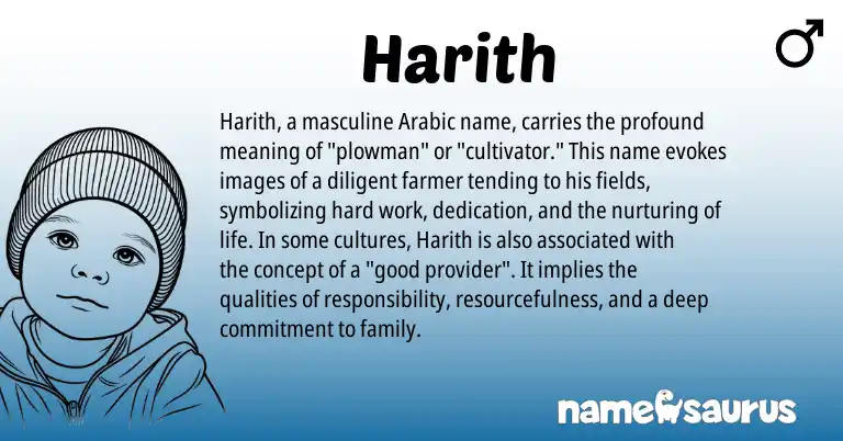 Infographic about Harith name meaning, Harith is a name from Arabic origin(s).
