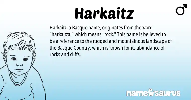 Infographic about Harkaitz name meaning, Harkaitz is a name from Basque origin(s).