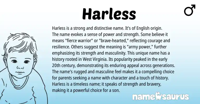Infographic about Harless name meaning, Harless is a name from English origin(s).