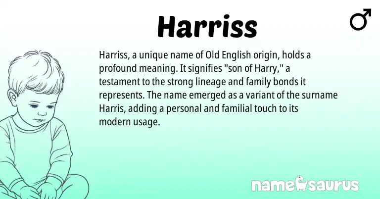 Infographic about Harriss name meaning, Harriss is a name from Old English origin(s).