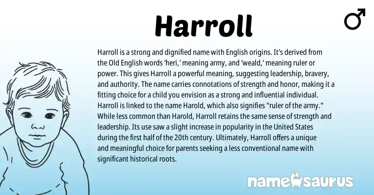Infographic about Harroll name meaning, Harroll is a name from English origin(s).