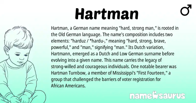 Infographic about Hartman name meaning, Hartman is a name from Low German, Old German, German, Dutch, African origin(s).