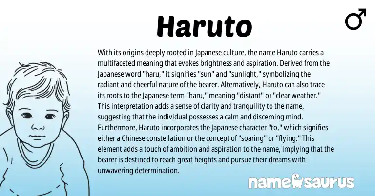 Infographic about Haruto name meaning, Haruto is a name from Chinese, Japanese origin(s).