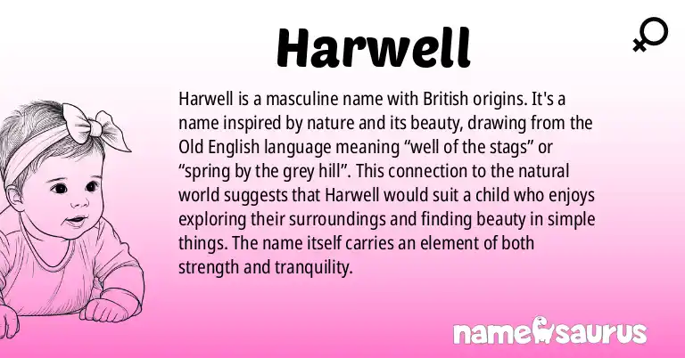 Infographic about Harwell name meaning, Harwell is a name from British origin(s).