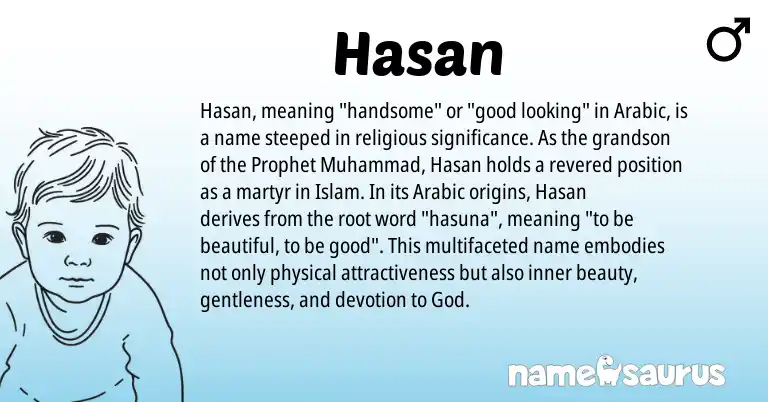Infographic about Hasan name meaning, Hasan is a name from Arabic origin(s).