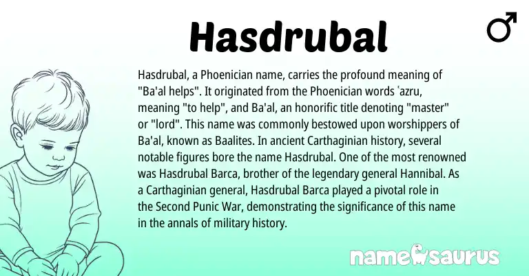 Infographic about Hasdrubal name meaning, Hasdrubal is a name from Phoenician origin(s).