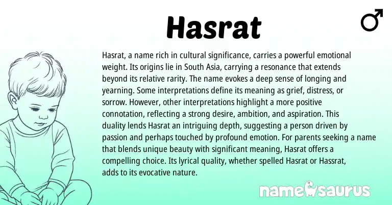 Infographic about Hasrat name meaning, Hasrat is a name from Arabic origin(s).