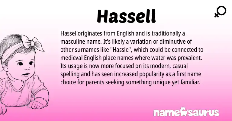Infographic about Hassell name meaning, Hassell is a name from English origin(s).