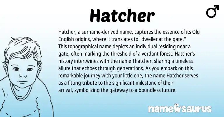 Infographic about Hatcher name meaning, Hatcher is a name from Old English origin(s).