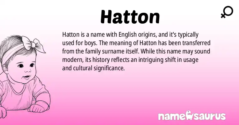 Infographic about Hatton name meaning, Hatton is a name from English origin(s).