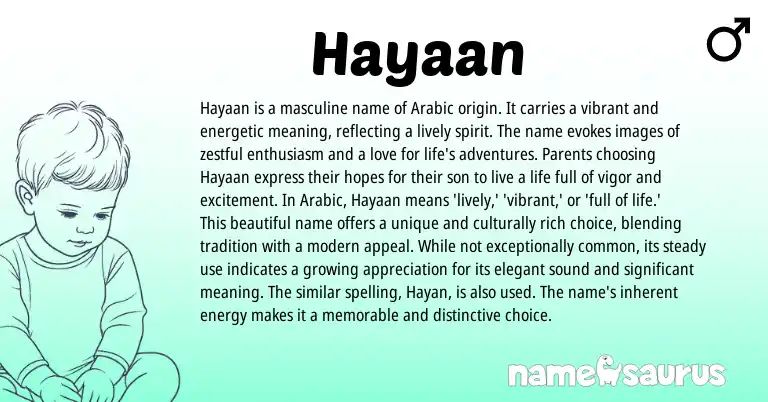 Infographic about Hayaan name meaning, Hayaan is a name from Arabic origin(s).