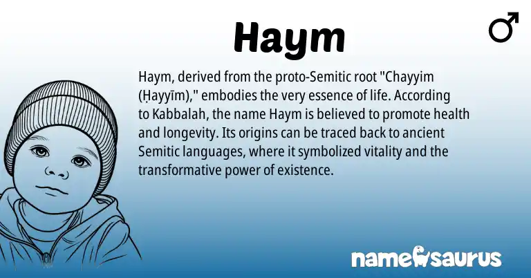 Infographic about Haym name meaning, Haym is a name from Semitic origin(s).