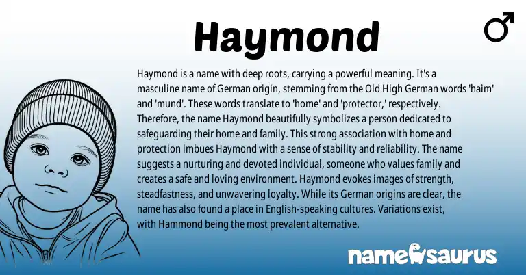 Infographic about Haymond name meaning, Haymond is a name from Germanic origin(s).