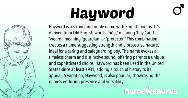 Infographic about Hayword name meaning, Hayword is a name from English origin(s).