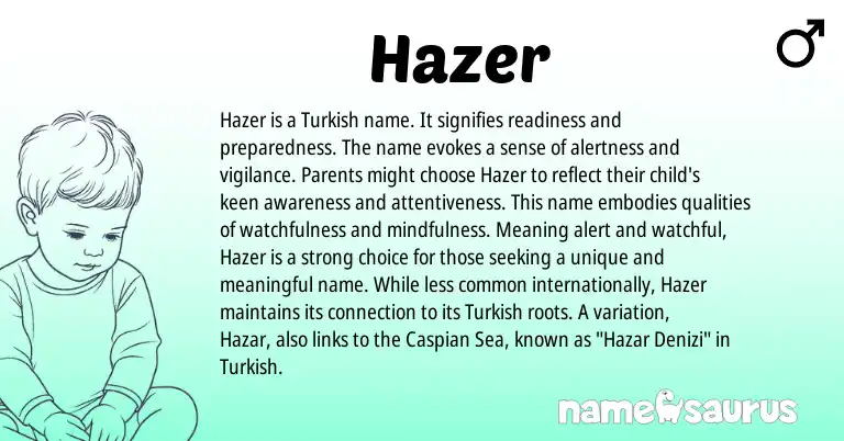 Infographic about Hazer name meaning, Hazer is a name from Arabic, Turkish origin(s).