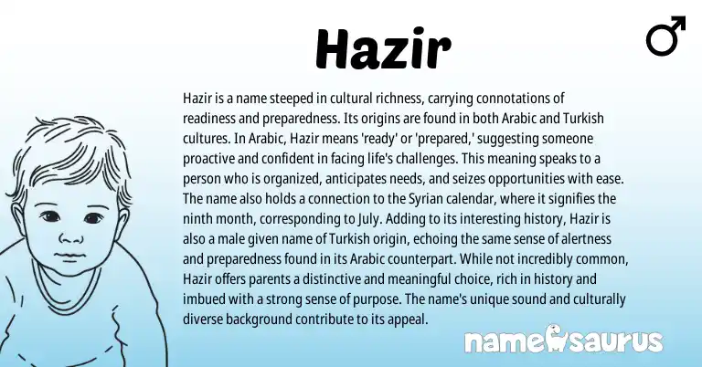 Infographic about Hazir name meaning, Hazir is a name from Arabic origin(s).