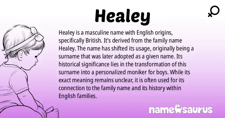 Infographic about Healey name meaning, Healey is a name from English (British) origin(s).